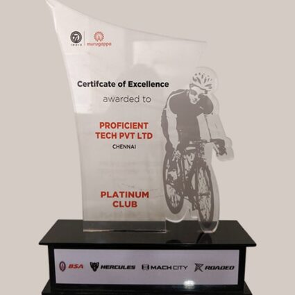 Awards and Milestones